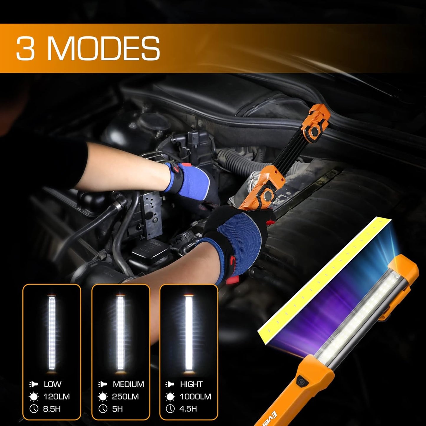 EverBrite 1000LM LED Work Light, Rechargeable Work Light for Mechanics with Dual Magnetic Bases&Hanging Hooks, 4 Lighting Modes, USB C Cable, Ideal Gift for Car Repair, Working, Pack of 2
