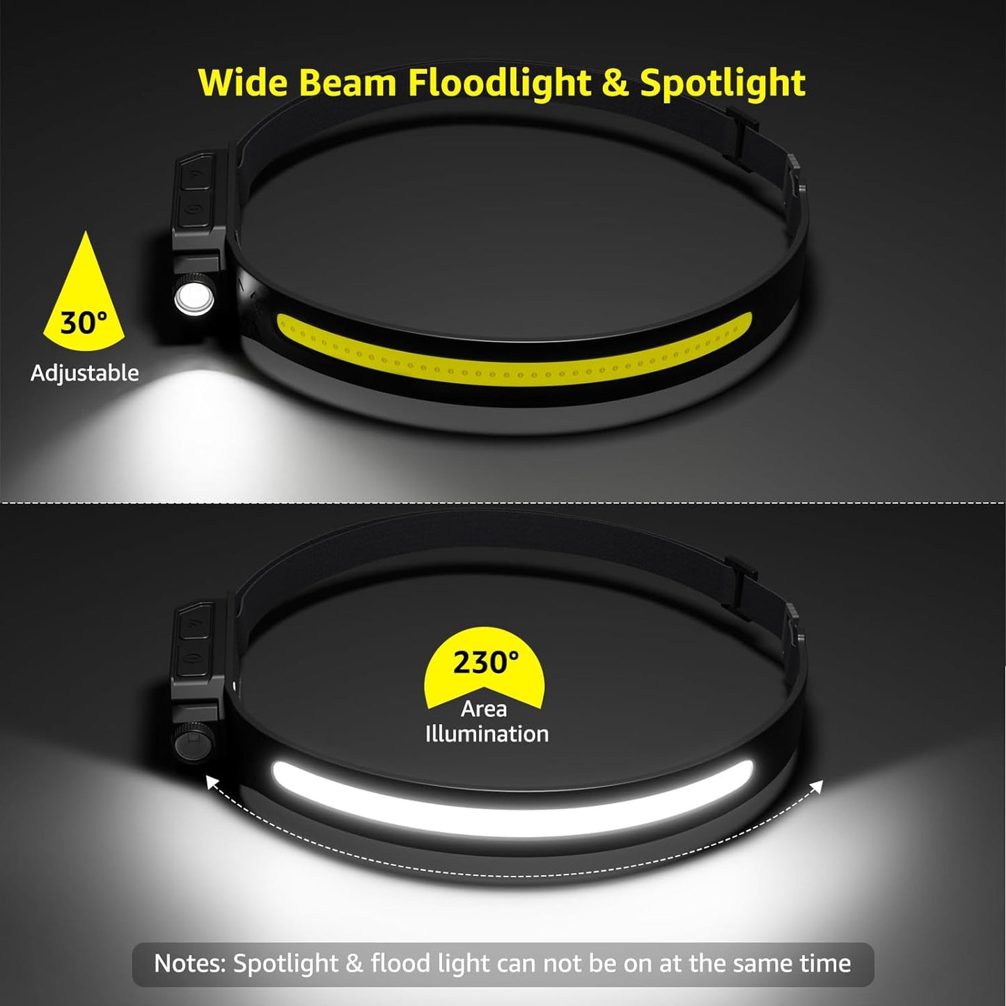 Lepro LED Headlamp Rechargeable - Super Bright Head lamp with Motion Sensor, 230° Wide Beam & Adjustable Spotlight, Waterproof Headlight for Camping, Hiking, Running, Hurricane, Power Outrage, 2 Pack