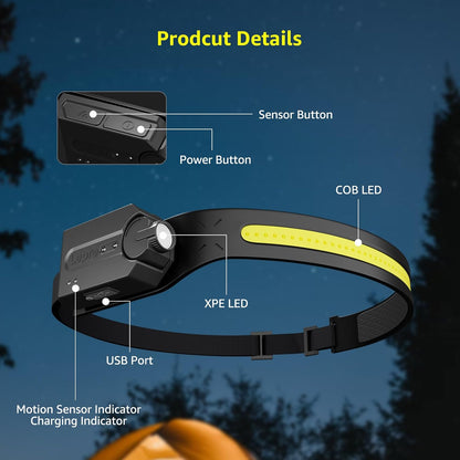 Lepro LED Headlamp Rechargeable - Super Bright Head lamp with Motion Sensor, 230° Wide Beam & Adjustable Spotlight, Waterproof Headlight for Camping, Hiking, Running, Hurricane, Power Outrage, 2 Pack