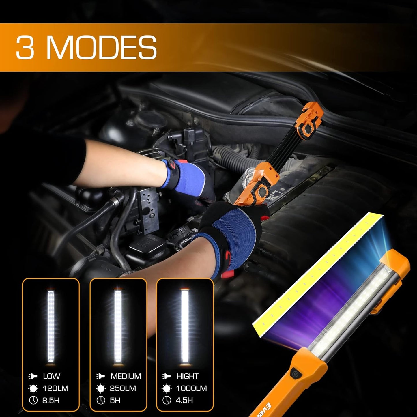 EverBrite 1000LM LED Work Light, Rechargeable Work Light for Mechanics with Dual Magnetic Bases&Hanging Hooks, 4 Lighting Modes, USB C Cable, Ideal Gift for Car Repair, Working, Pack of 2