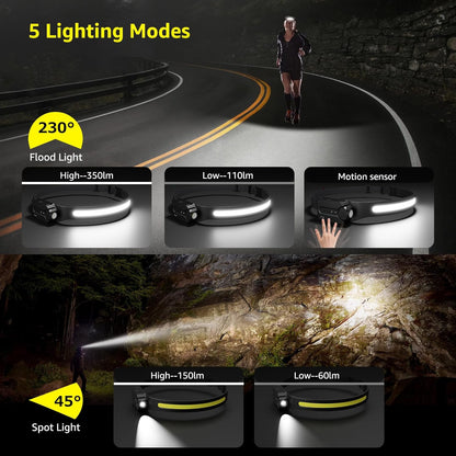 Lepro LED Headlamp Rechargeable - Super Bright Head lamp with Motion Sensor, 230° Wide Beam & Adjustable Spotlight, Waterproof Headlight for Camping, Hiking, Running, Hurricane, Power Outrage, 2 Pack